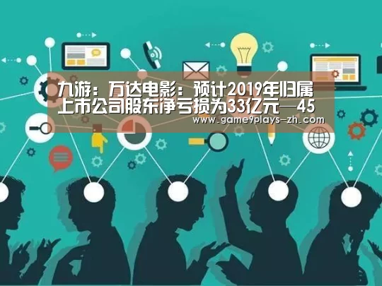 九游：万达电影：预计2019年归属上市公司股东净亏损为33亿